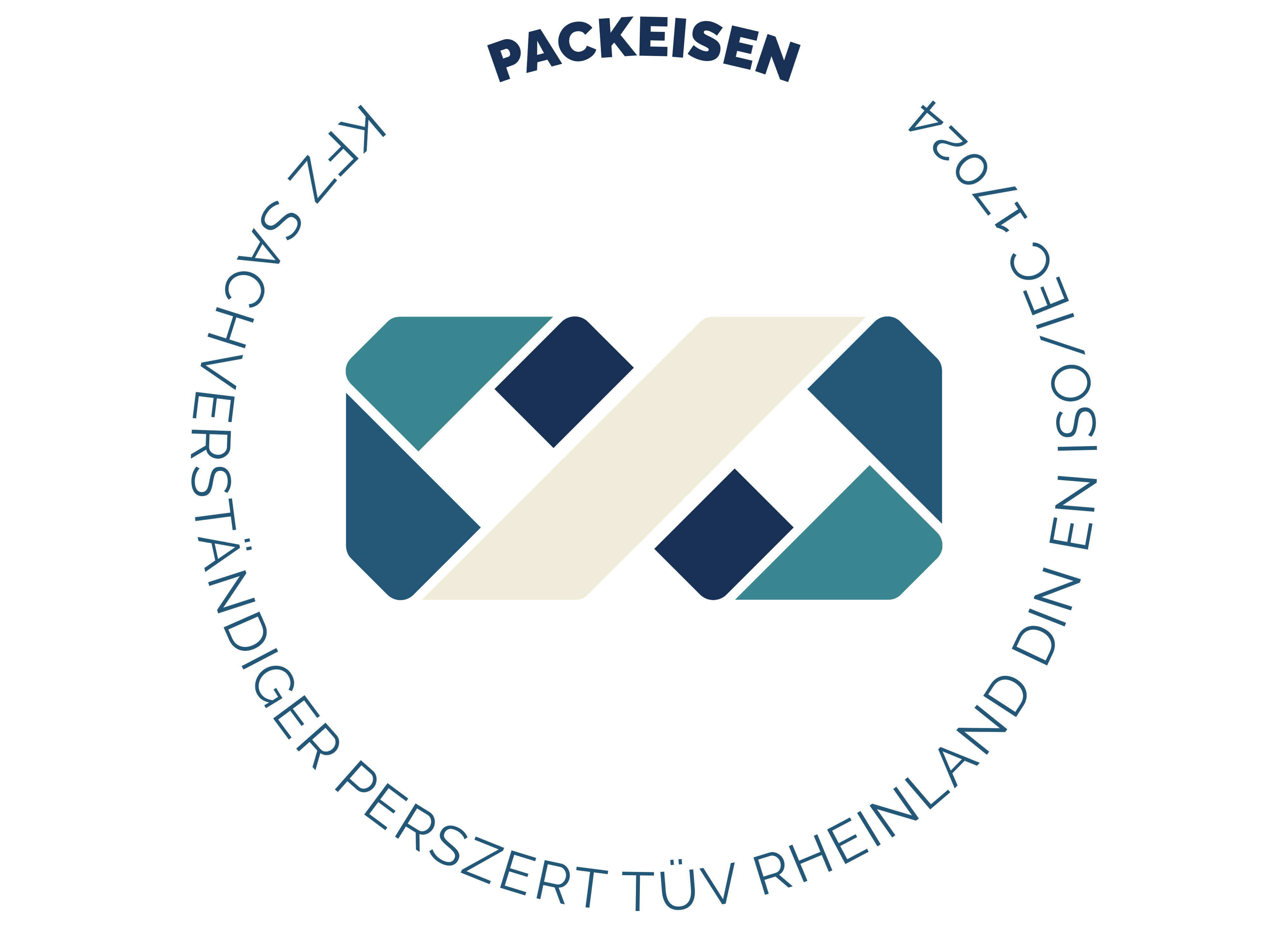 Sachverständigenbüro Packeisen